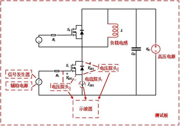 示波器 示波器