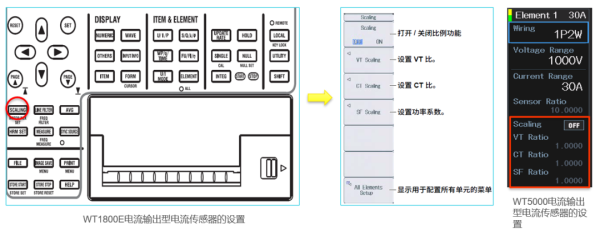 功率分析仪 功率分析仪