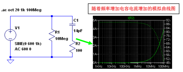 高压差分探头 高压差分探头