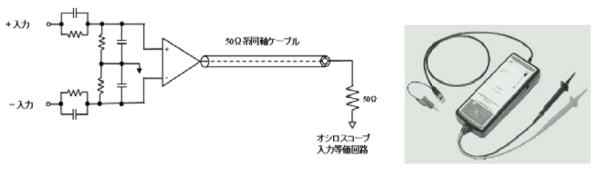高压差分探头 高压差分探头