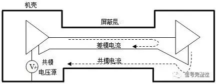 频谱分析仪公司 频谱分析仪公司