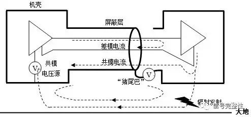 频谱分析仪厂家 频谱分析仪厂家