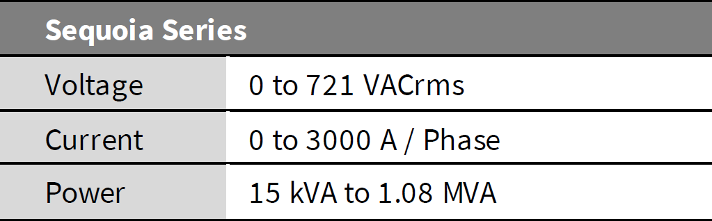 1728640513748124.png 交直流源载一体器的电能回馈和电子负载功能的介绍