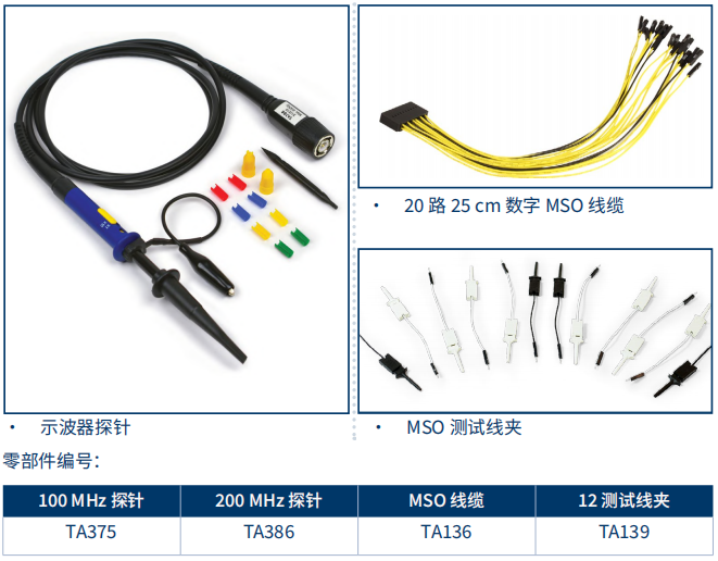 示波器 PicoScope 5000D系列示波器的产品介绍