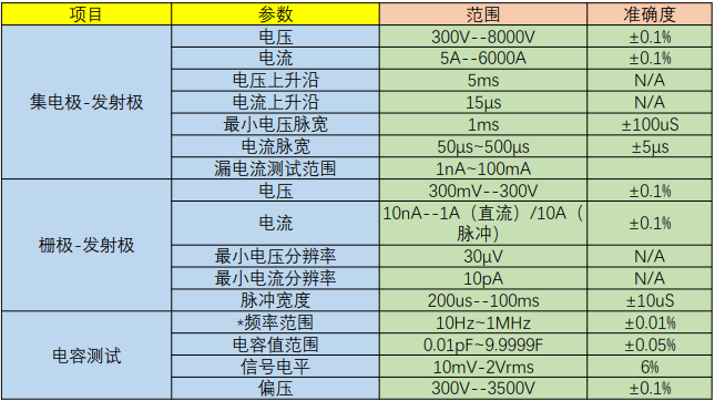 电容等2.png 电容等2.png