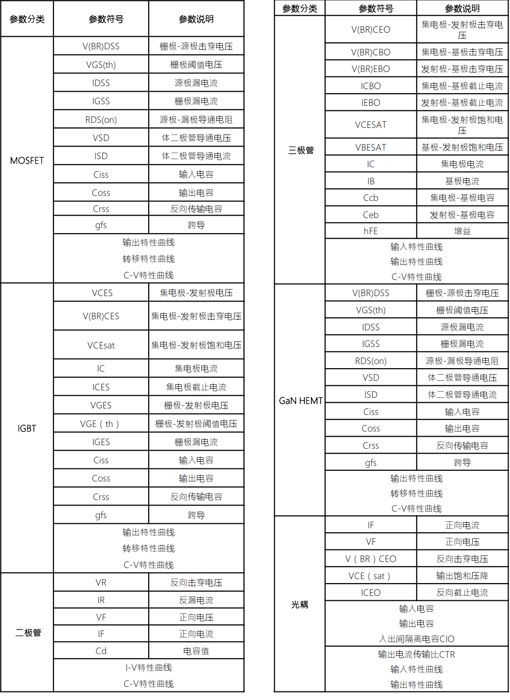 项目9.png