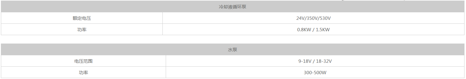 电池的性能6.png