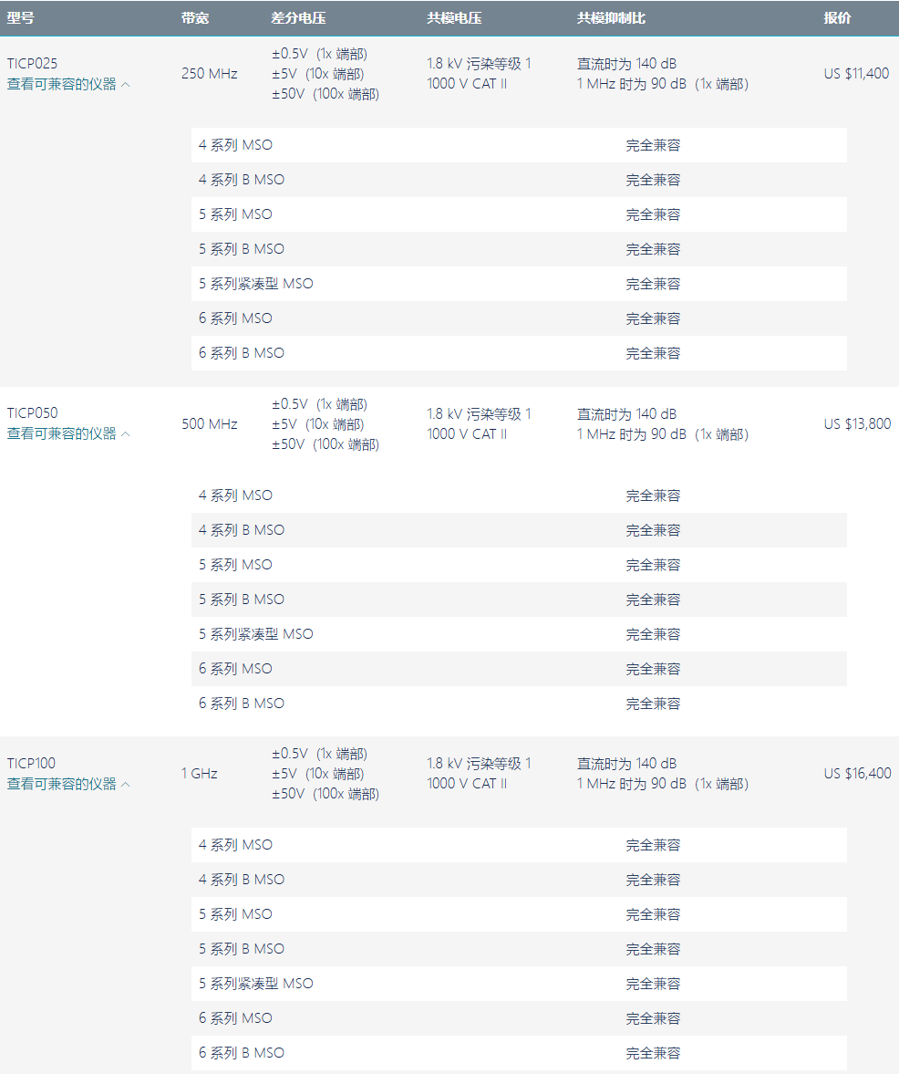 示波器5.png
