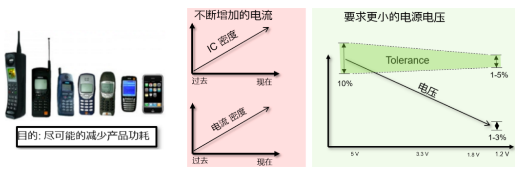 造成挑战8.png