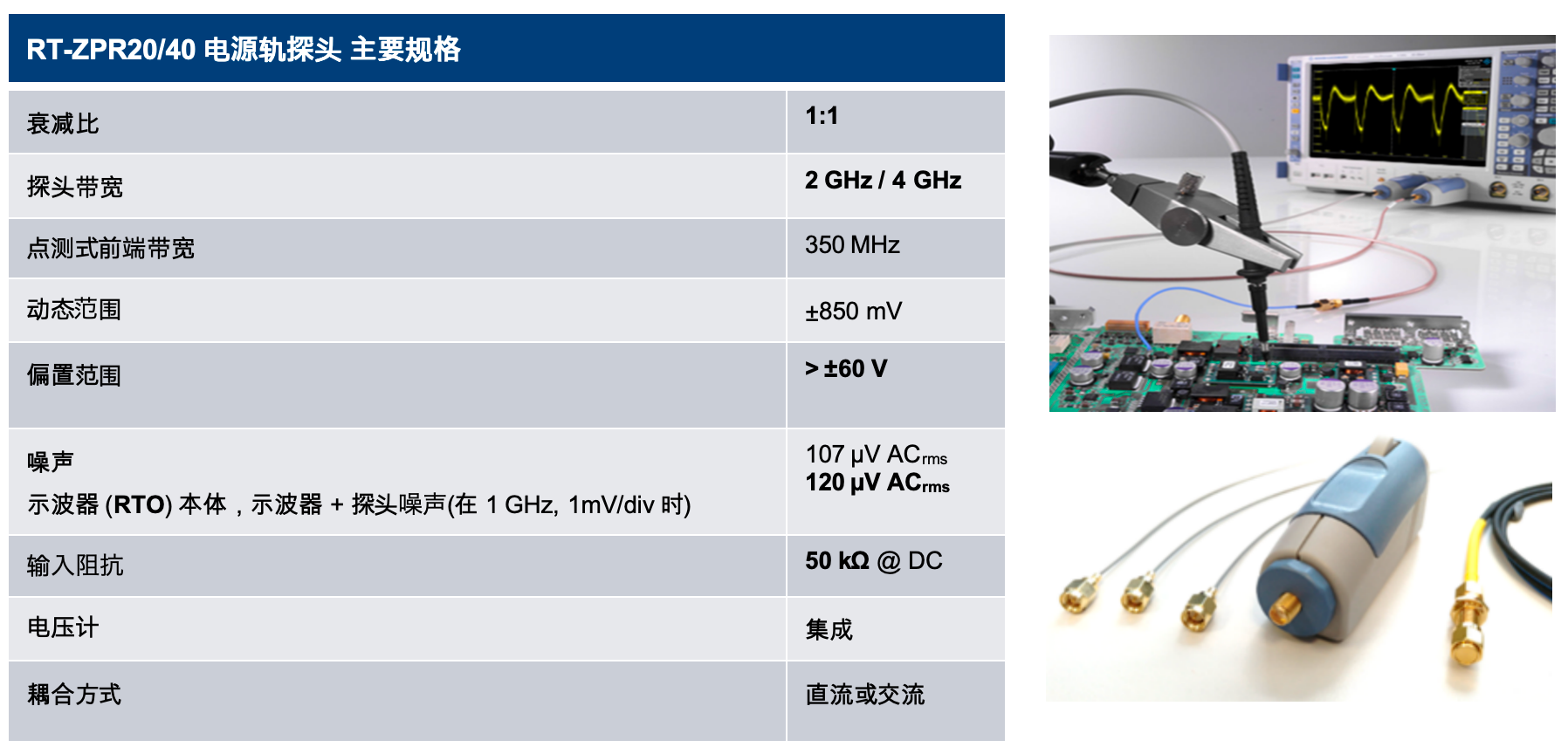 正确的10.png