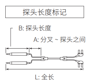 可供选择2.png 电池测试仪应用于不间断电源检测方案