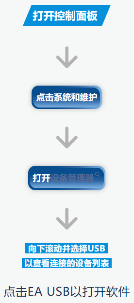 步骤操作4.png EA电池模拟器使用方法及应用场合