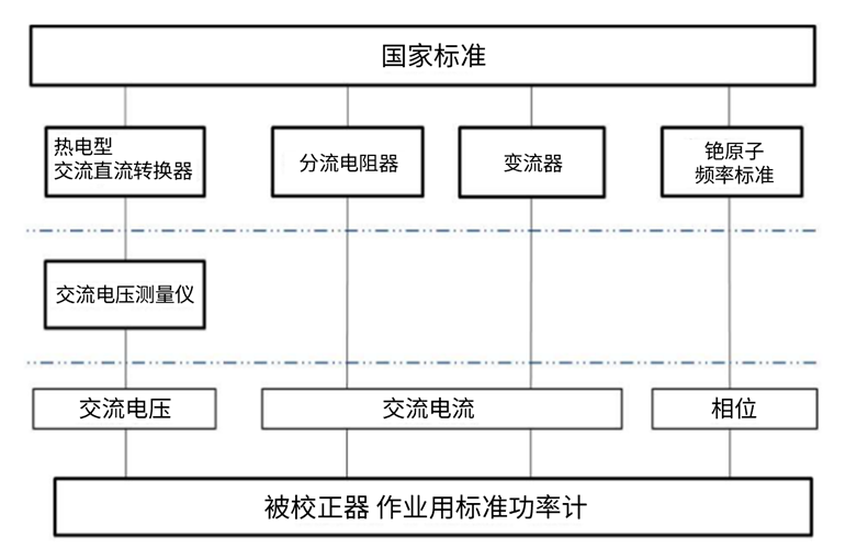 可靠性11.png 可靠性11.png