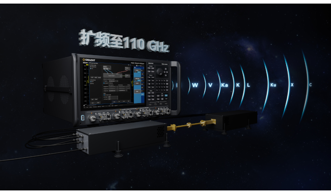毫米波测量-110.png SNA6000A系列50GHz矢量网络分析仪的产品介绍
