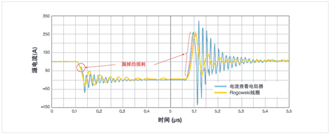 图5.png 图5.png