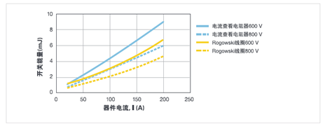 图6.png 图6.png