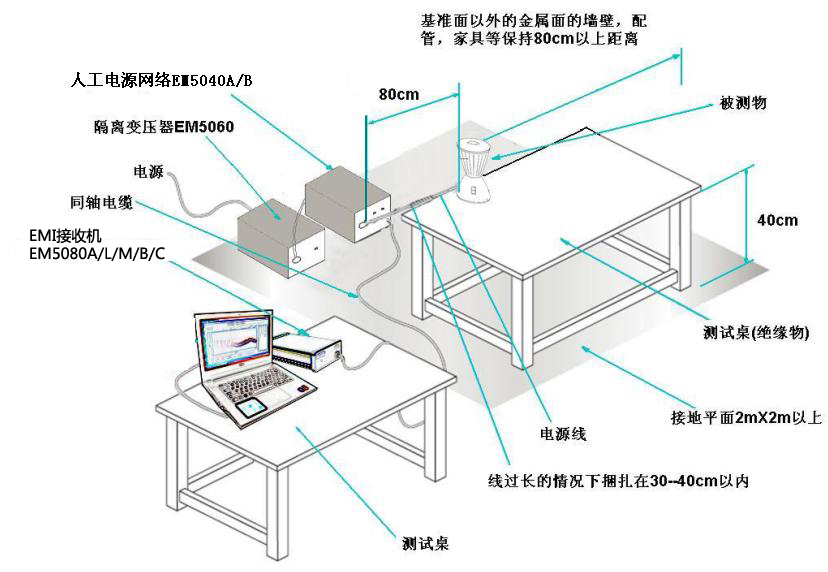 典型配置图1.jpg