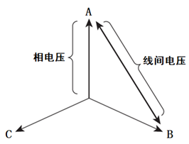 矢量图1.png 矢量图1.png