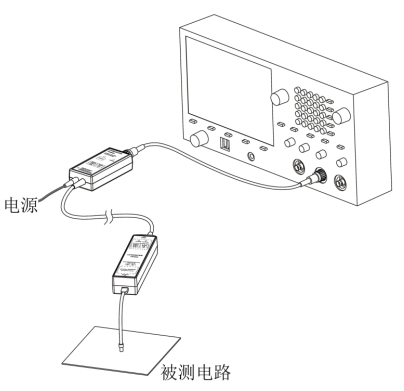 OP6030 隔离电压探头测试图.jpg OP6030 隔离电压探头测试图.jpg