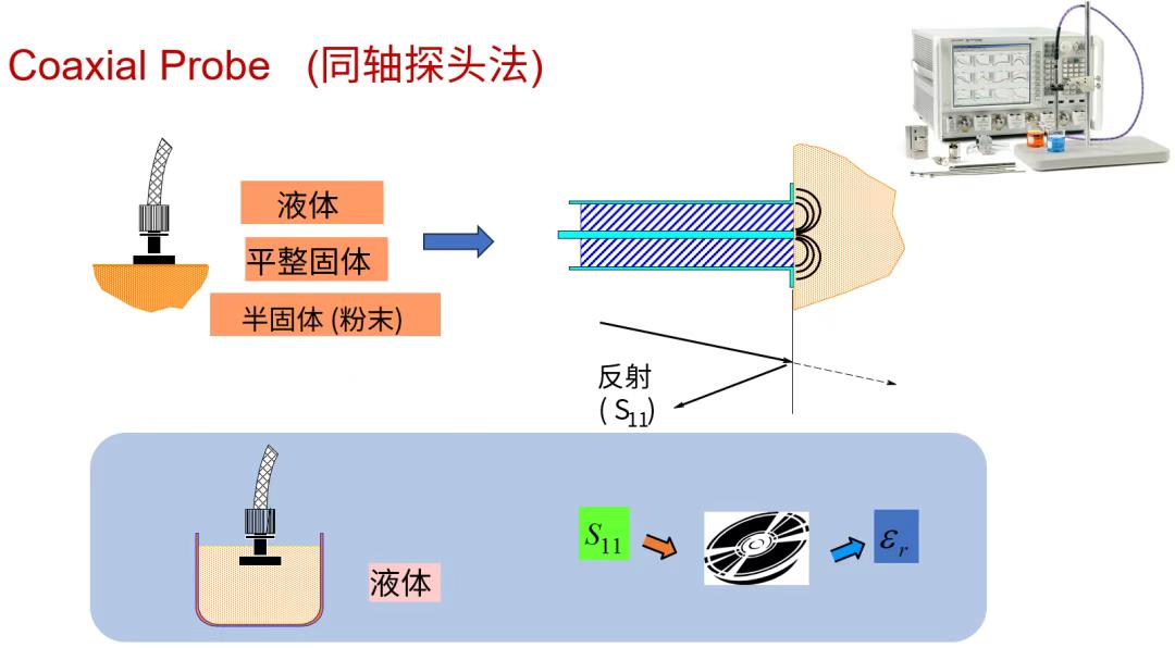 1同轴.jpg