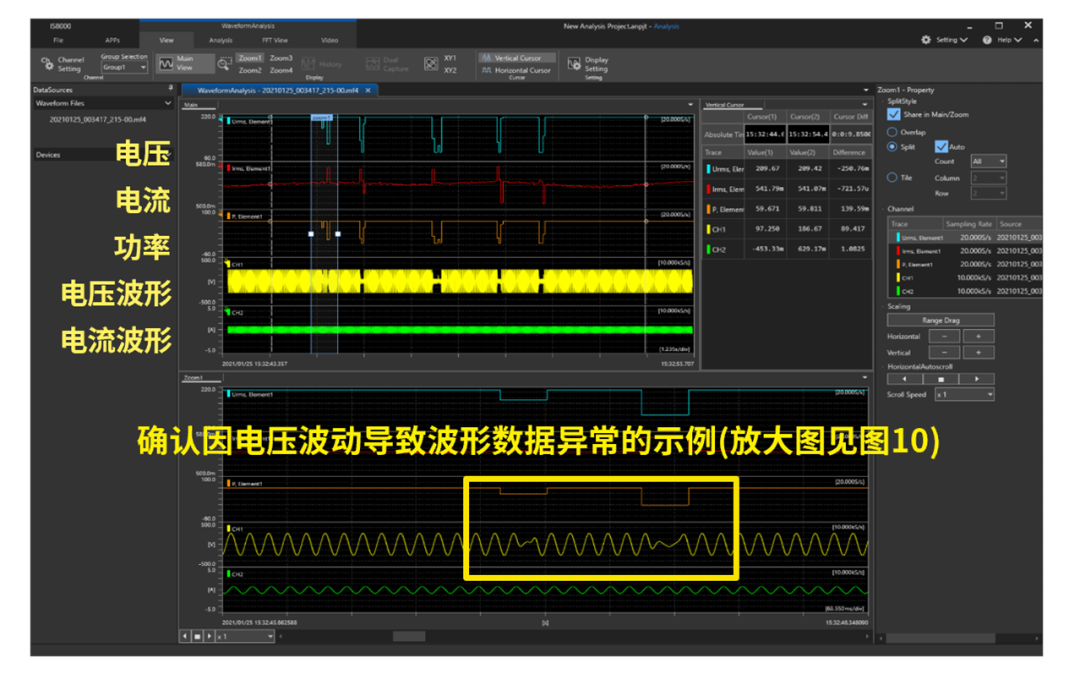 汽车OBC测量方案11.png