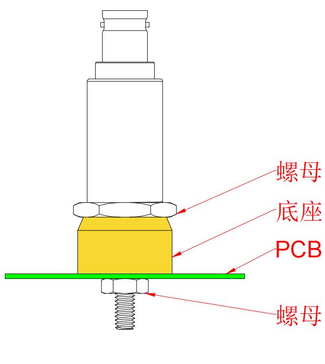 可适配同轴分流器的底座.jpg