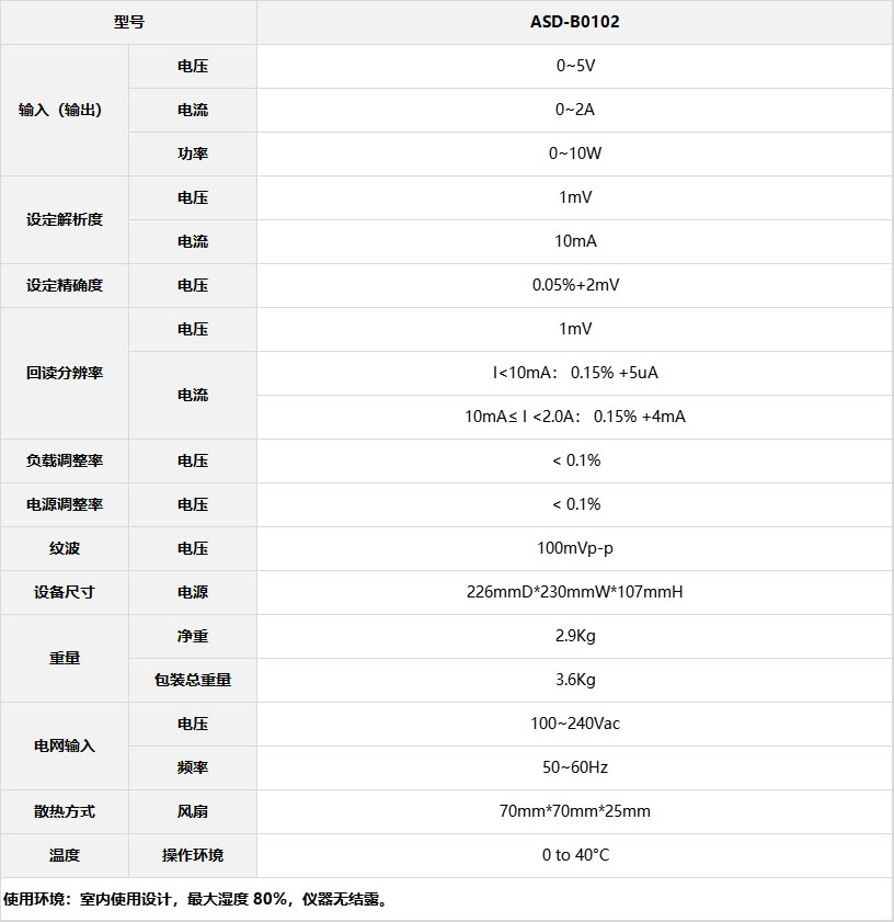 ASD-B0102表格.jpg ASD-B0102表格.jpg
