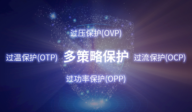 多种策略保护.jpg 多种策略保护.jpg