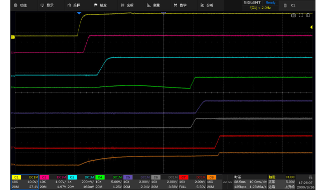 SDS5000X HD时序分析.png 八通道高分辨率数字示波器SDS5000X HD系列