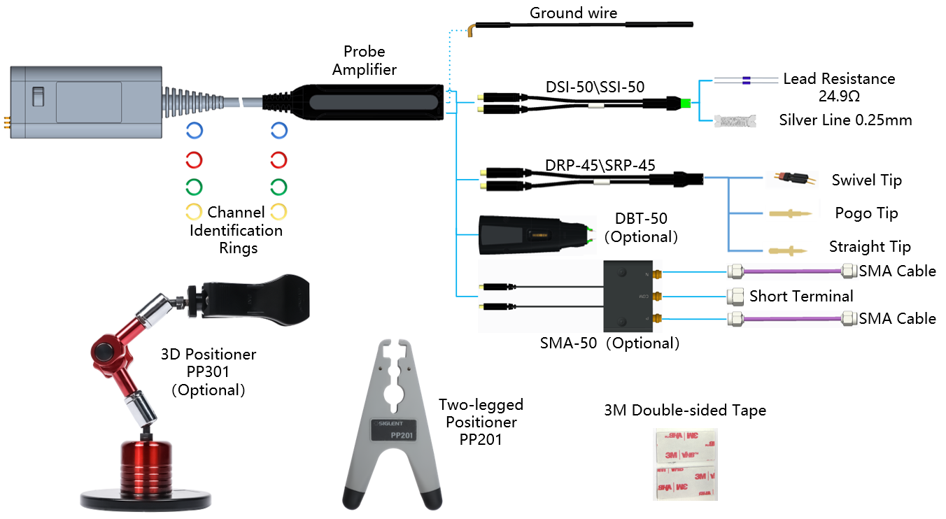 SAP5000D探头配件.png 鼎阳SAP5000D有源差分探头5GHz