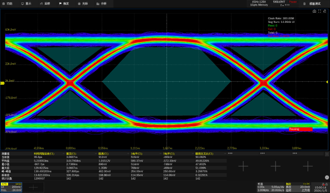 1754039009641470.png DDR3一致性眼图测试设备的产品介绍